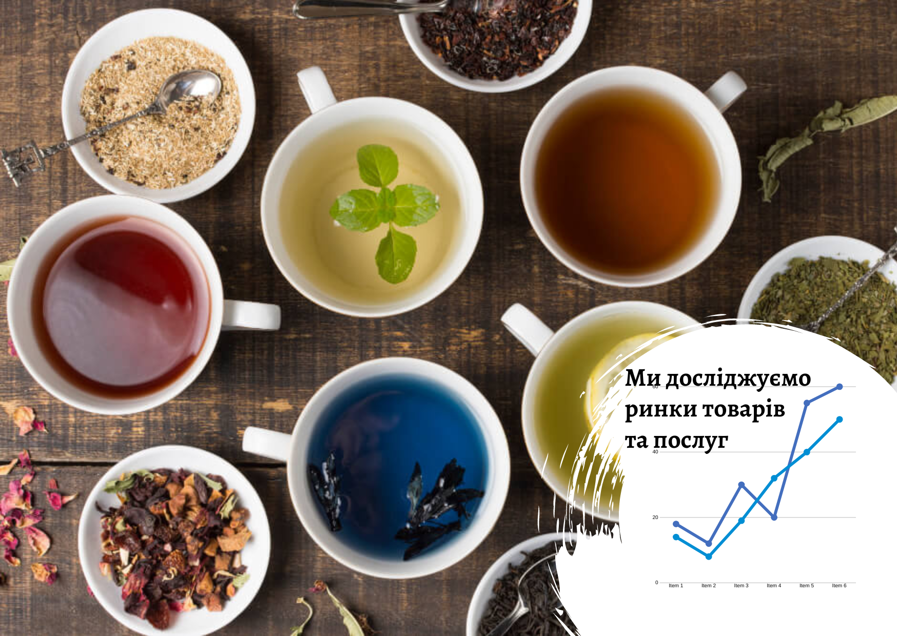 Ukrainian tea market – Pro-Consulting